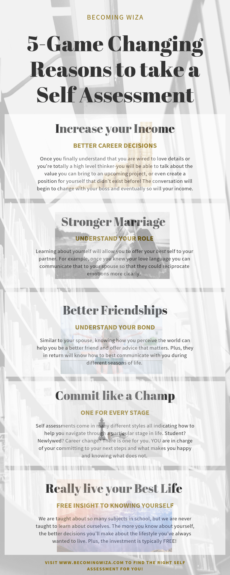 5-Game Changing Reasons